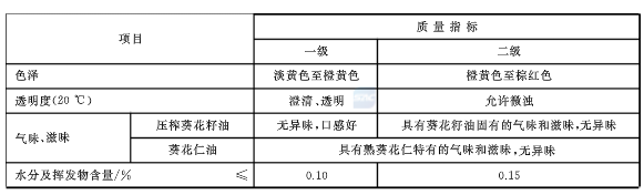 葵花籽榨油機設(shè)備大中小型 可定制(圖1)